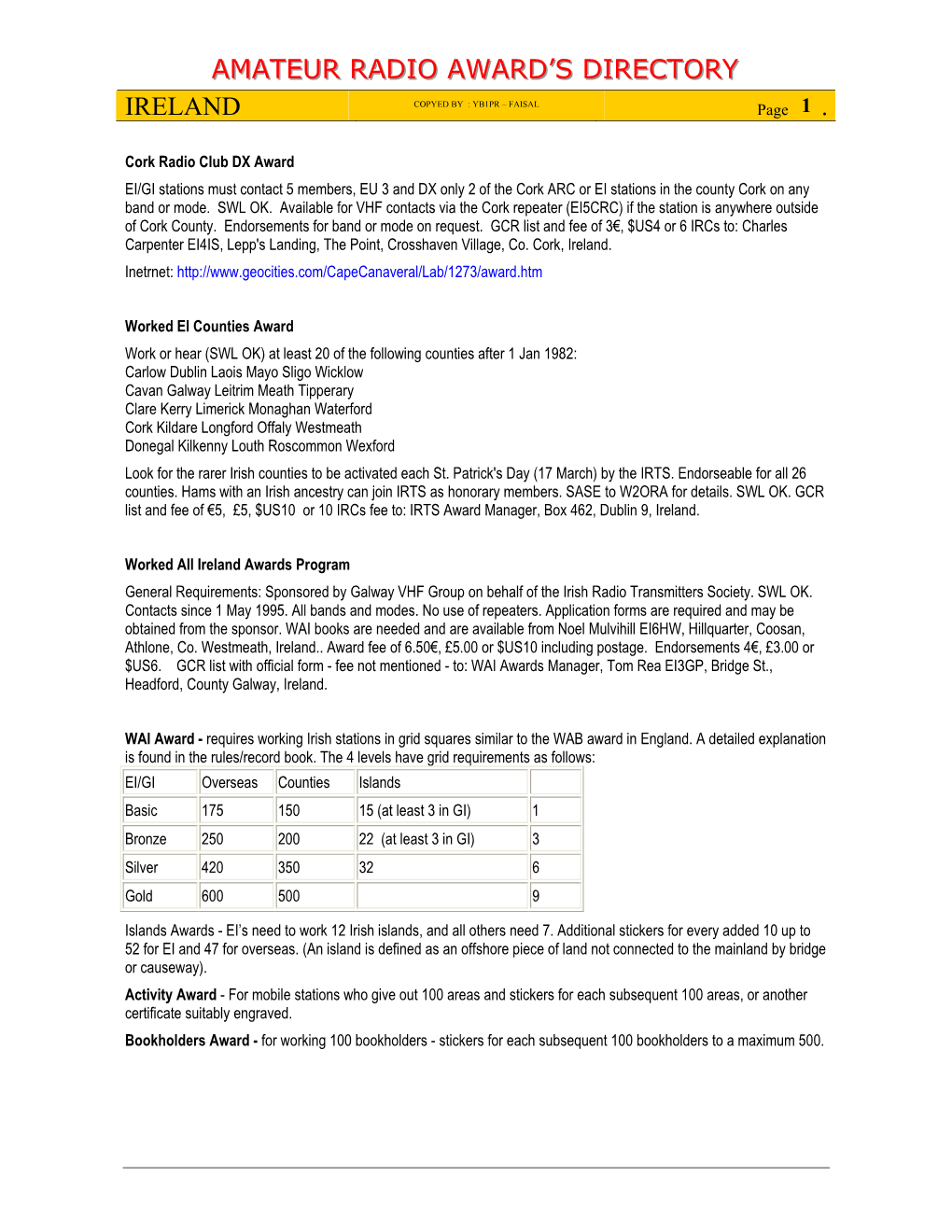 Amateur Radio Award's Directory Ireland .1