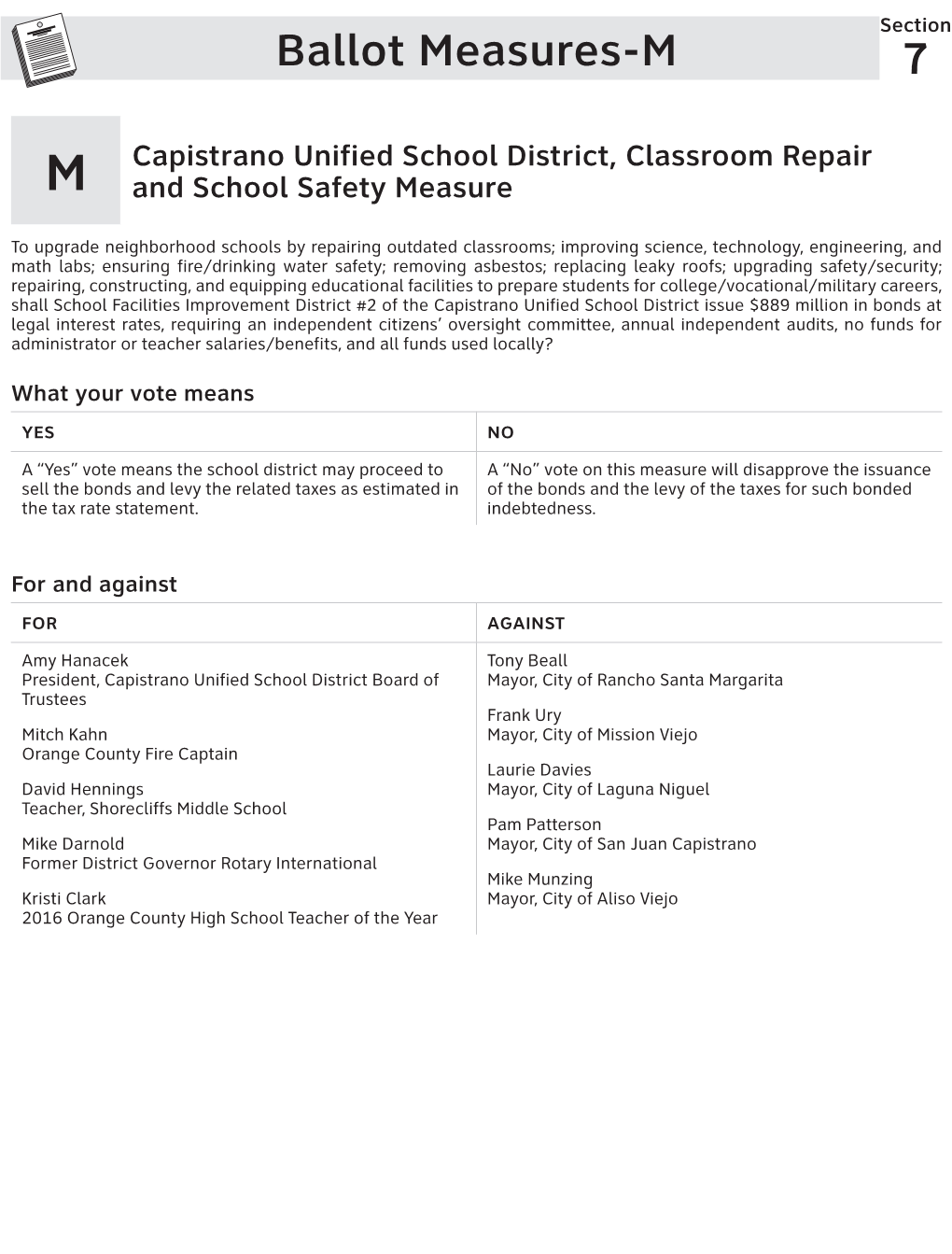 Measure M: Capistrano Unified School District, Classroom Repair