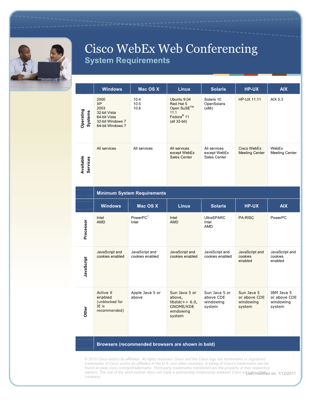 Cisco Webex Web Conferencing System Requirements