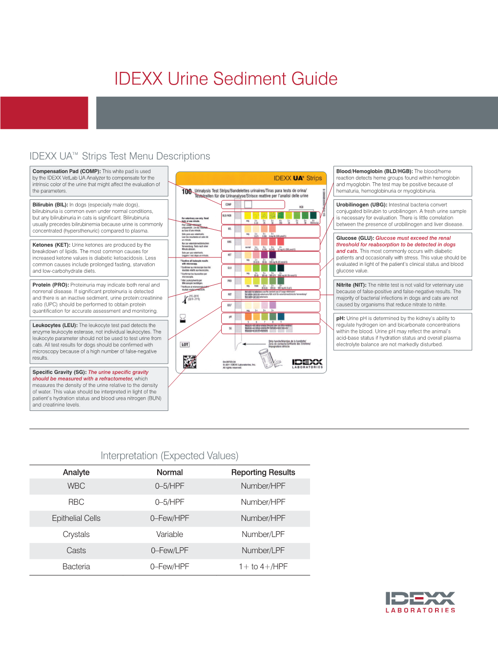 IDEXX Urine Sediment Guide