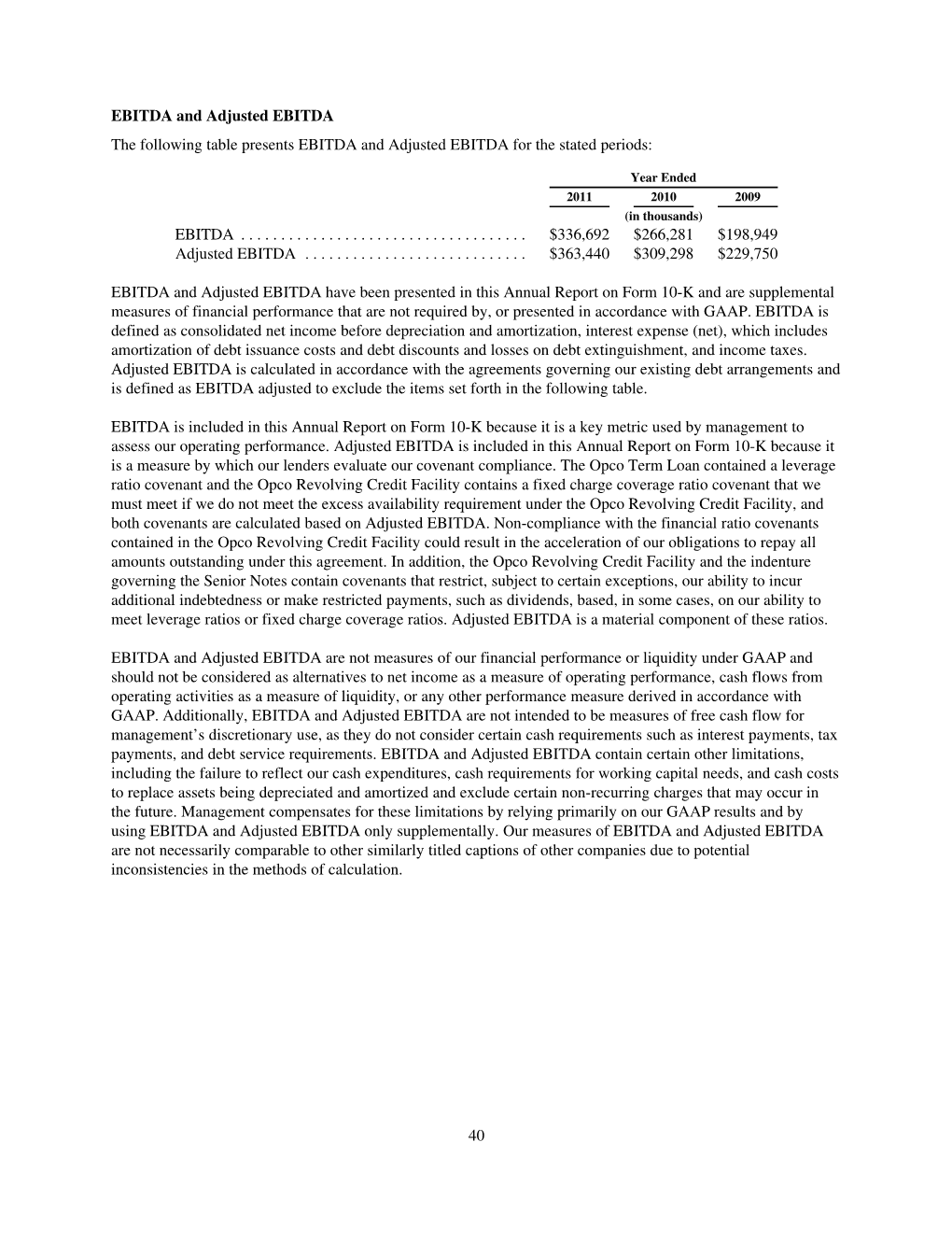 EBITDA and Adjusted EBITDA the Following Table Presents EBITDA and Adjusted EBITDA for the Stated Periods