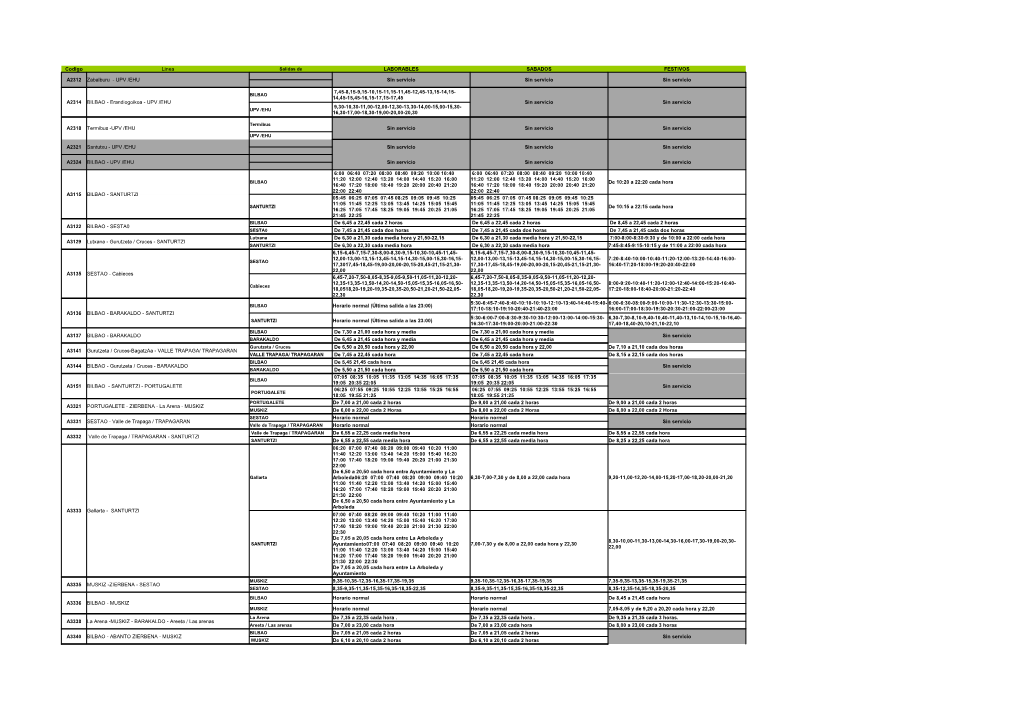 Codigo Linea Salidas De LABORABLES SABADOS FESTIVOS