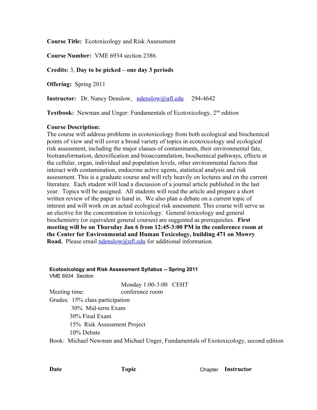 Course Title: Ecotoxicology and Risk Assessment