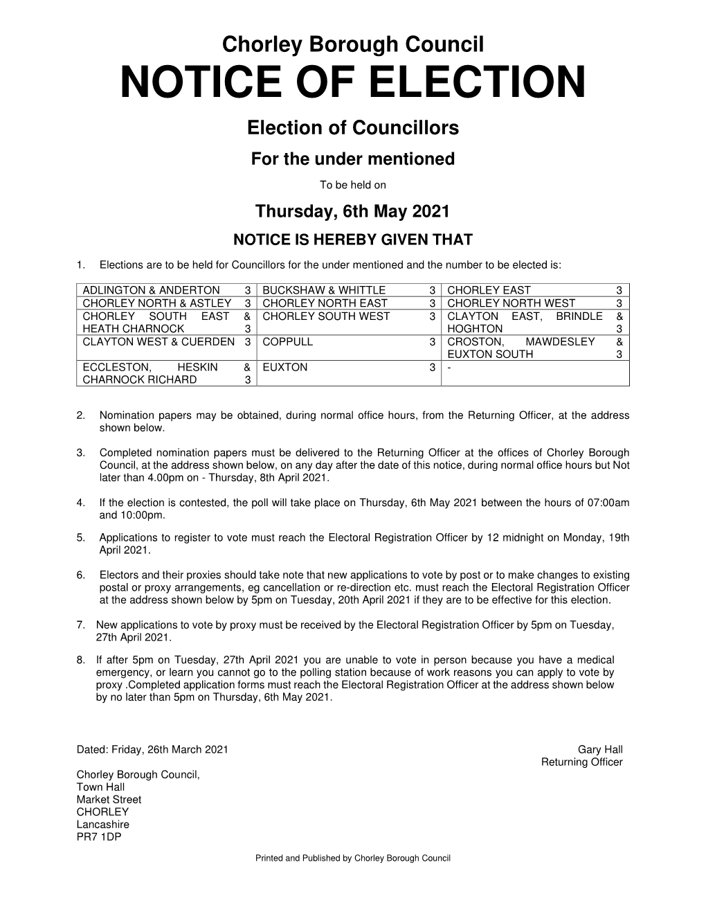 Notice of Election