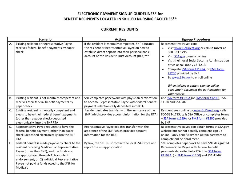 ELECTRONIC PAYMENT SIGNUP GUIDELINES For