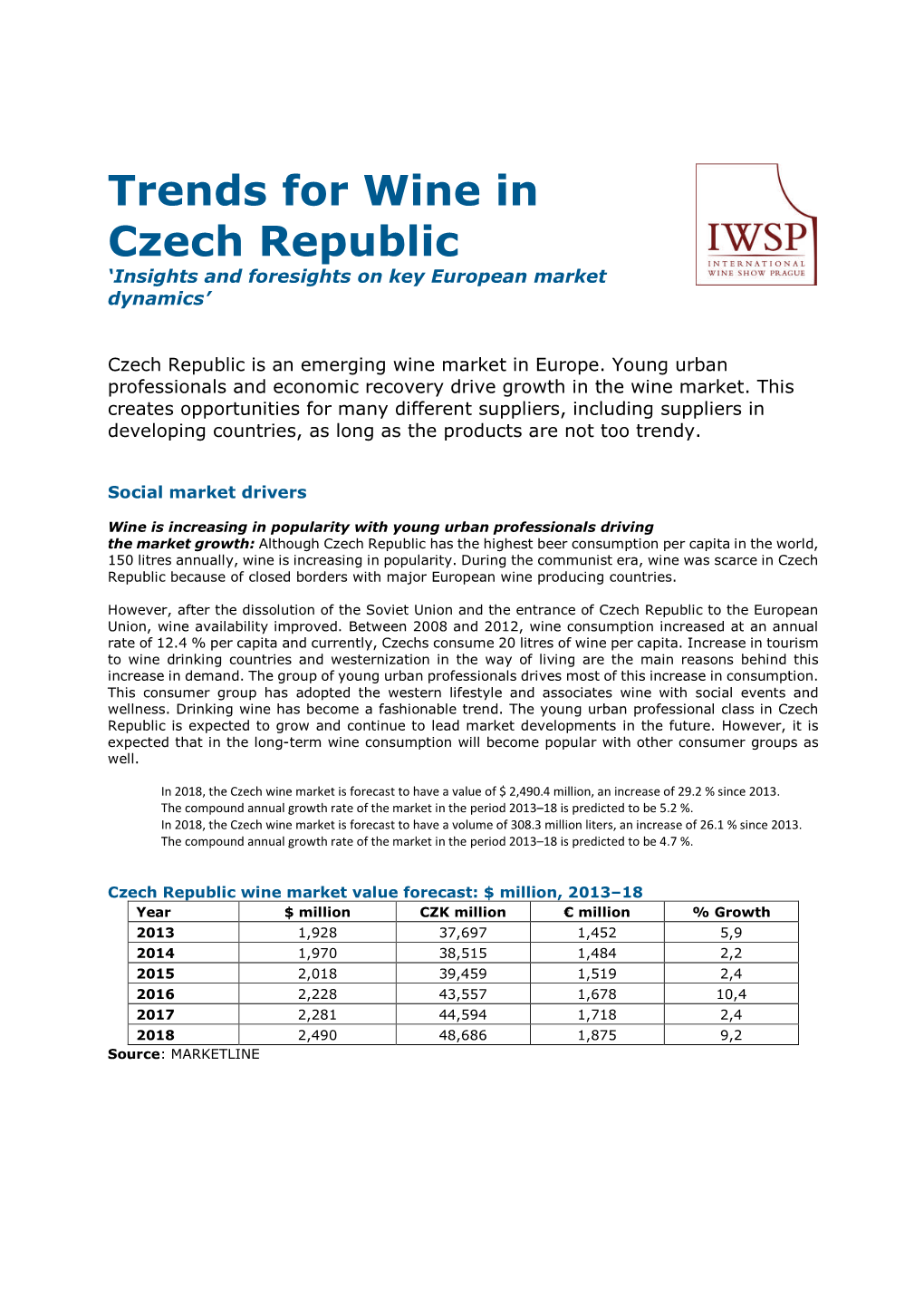 Trends for Wine in Czech Republic ‘Insights and Foresights on Key European Market Dynamics’