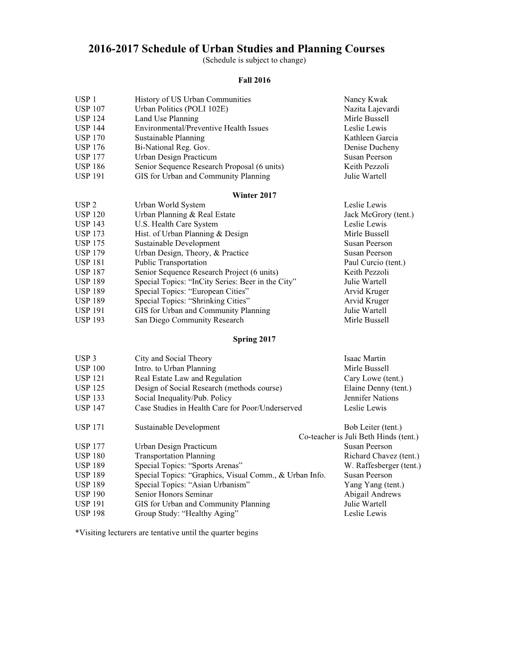 2016-2017 Schedule of Urban Studies and Planning Courses