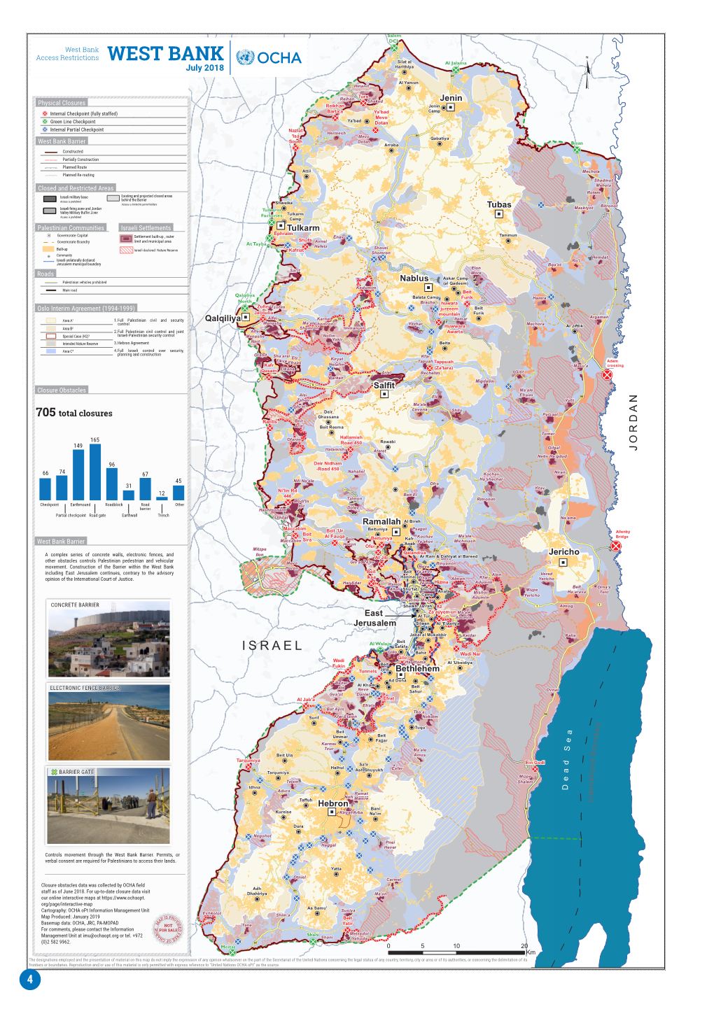 West Bank ¹º» Access Restrictions B?66 WEST BANK Silat Al Al Jalama Harithiya July 2018 !P ¹º» B?60 B?596 Al Yamun B?596Hinanit !P ¥