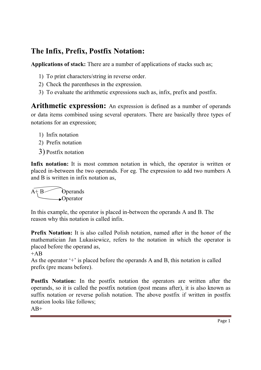 The Infix, Prefix, Postfix Notation