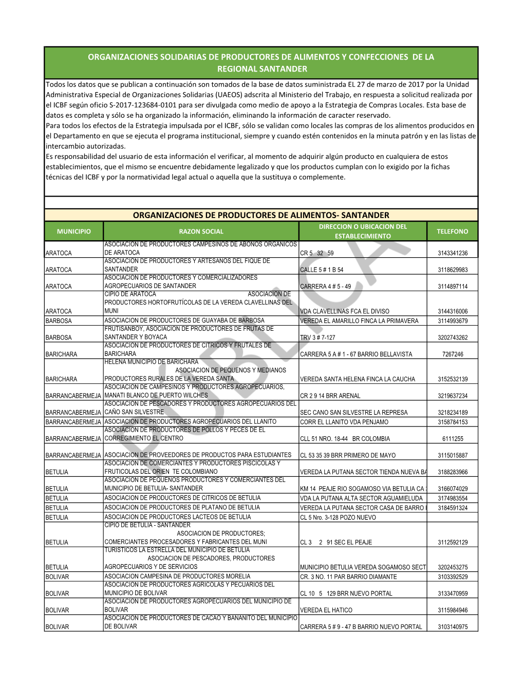 Asociaciones Productoras