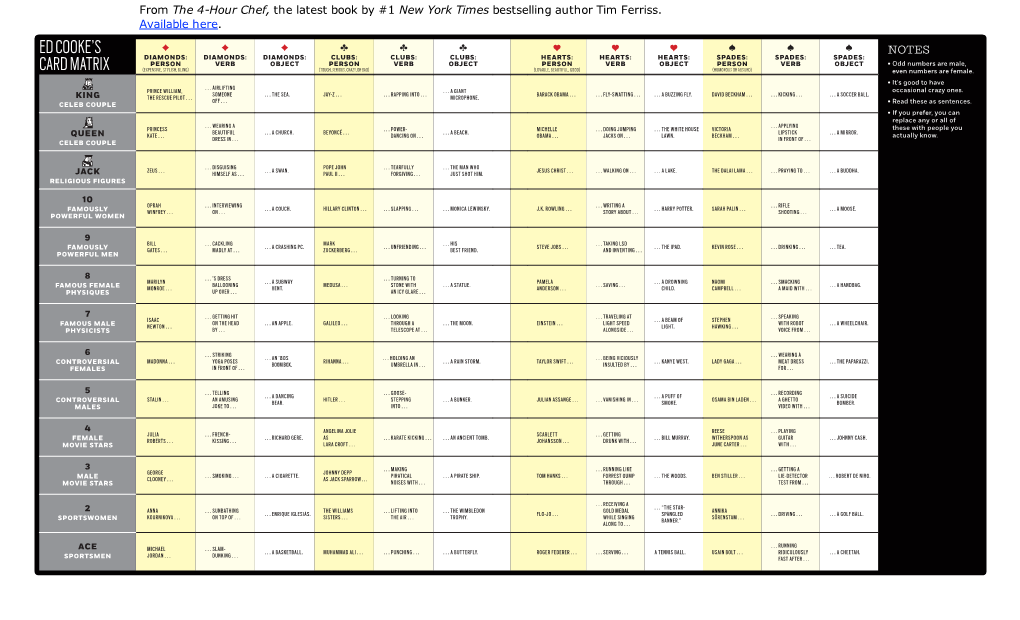 Card-Matrix-Ed-Cooke.Pdf