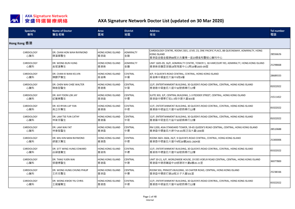 AXA Signature Network Doctor List (Updated on 30 Mar 2020)