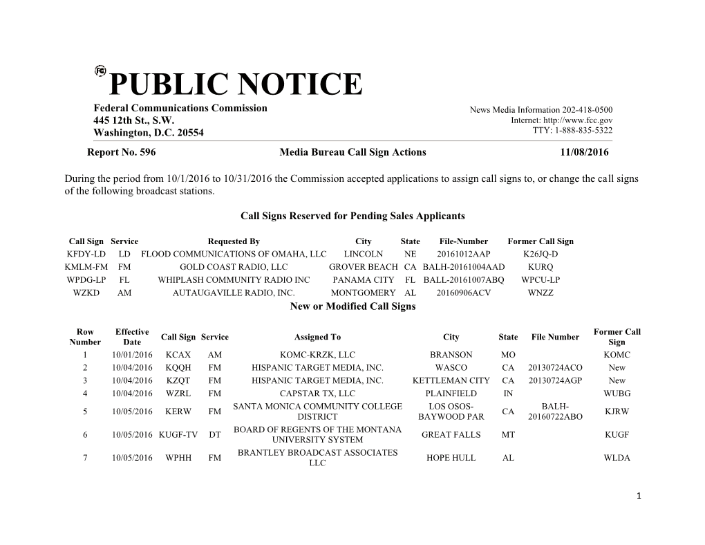 PUBLIC NOTICE Federal Communications Commission News Media Information 202-418-0500 445 12Th St., S.W