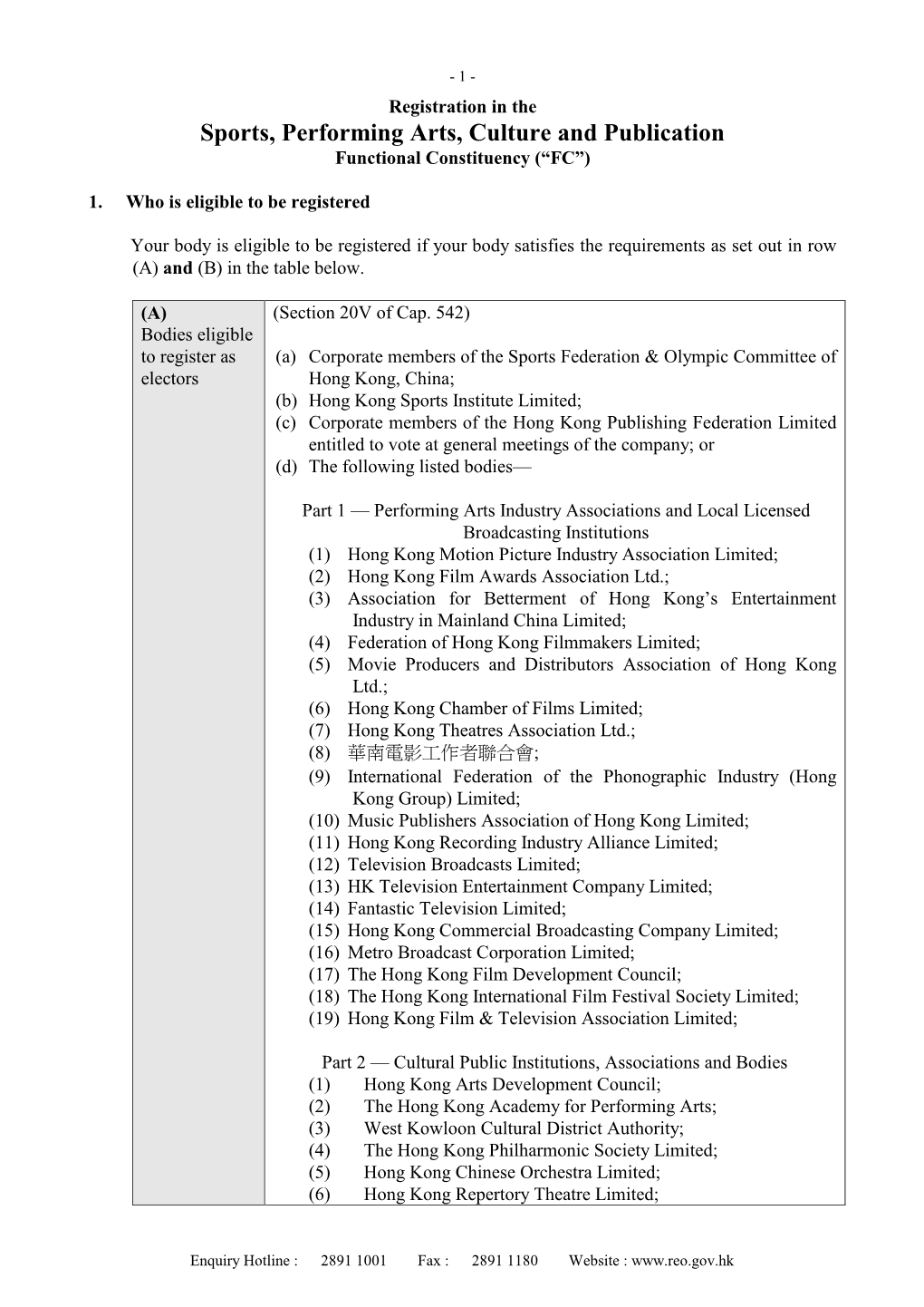 Sports, Performing Arts, Culture and Publication Functional Constituency (“FC”)