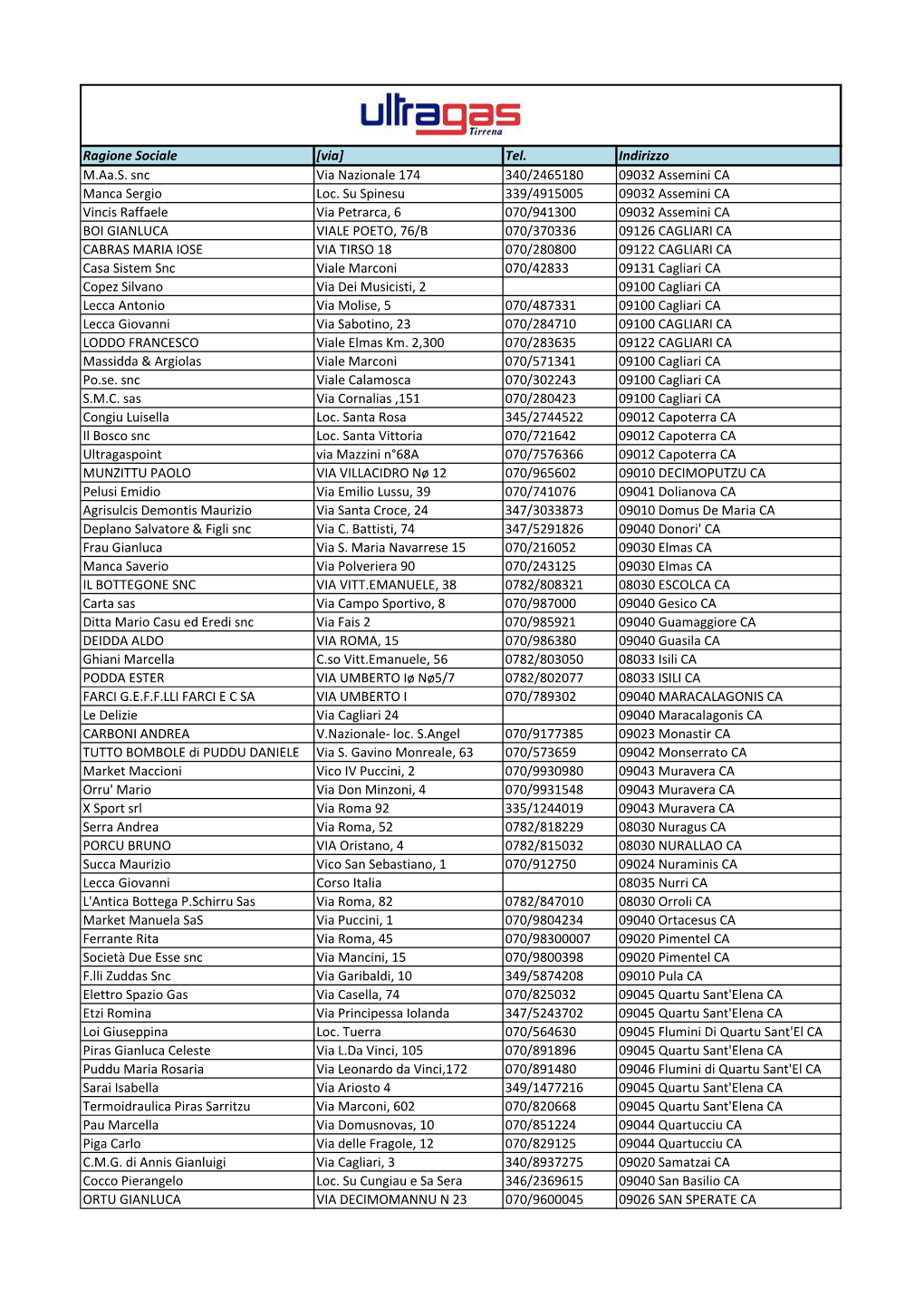 Elenco Rivenditori BB Al 25-10-14.Pdf