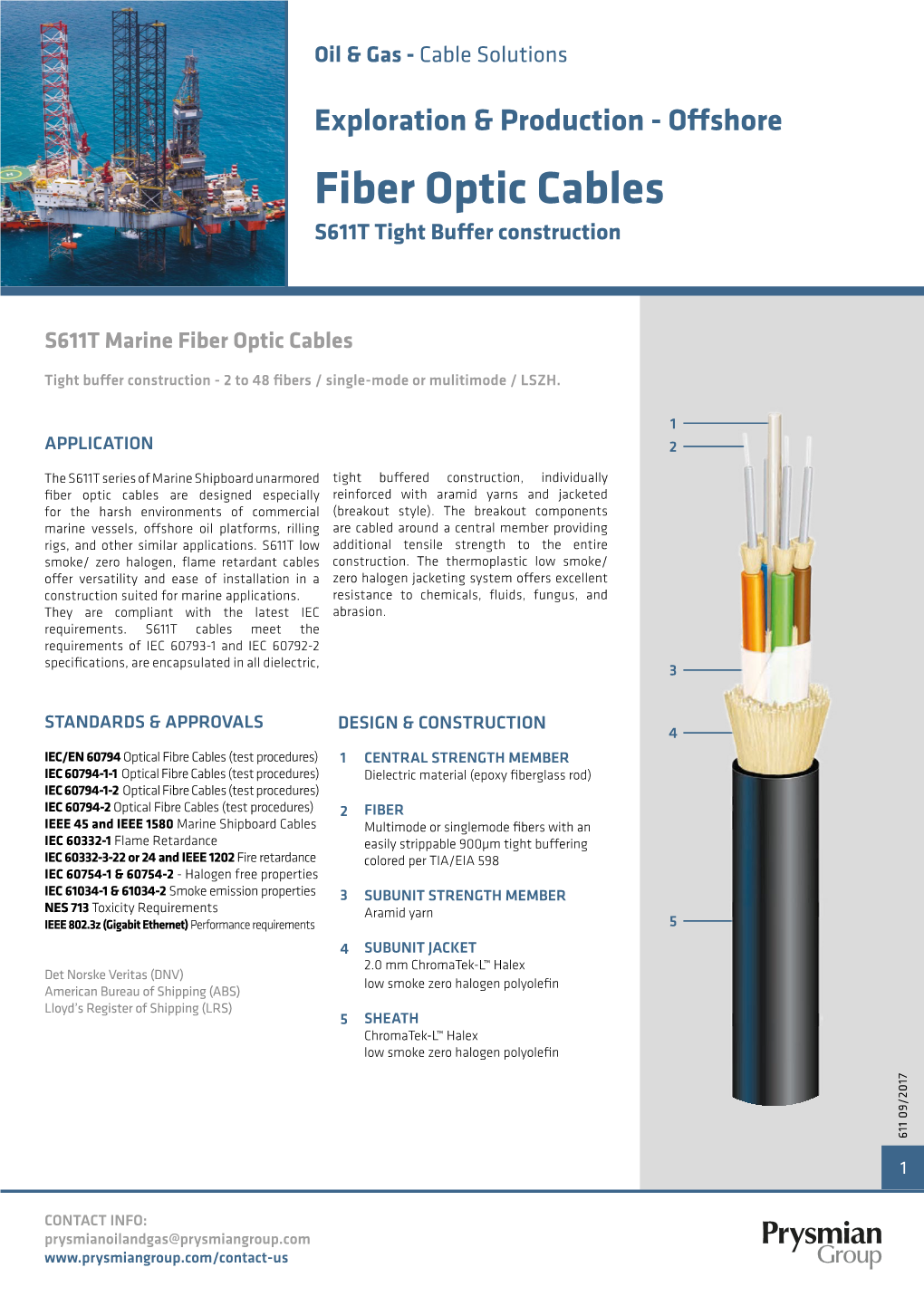 Fiber Optic Cables S611T Tight Buffer Construction