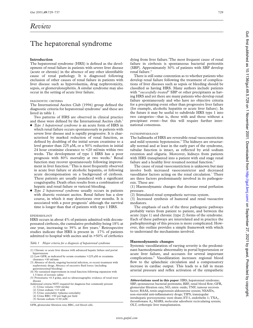 Review the Hepatorenal Syndrome