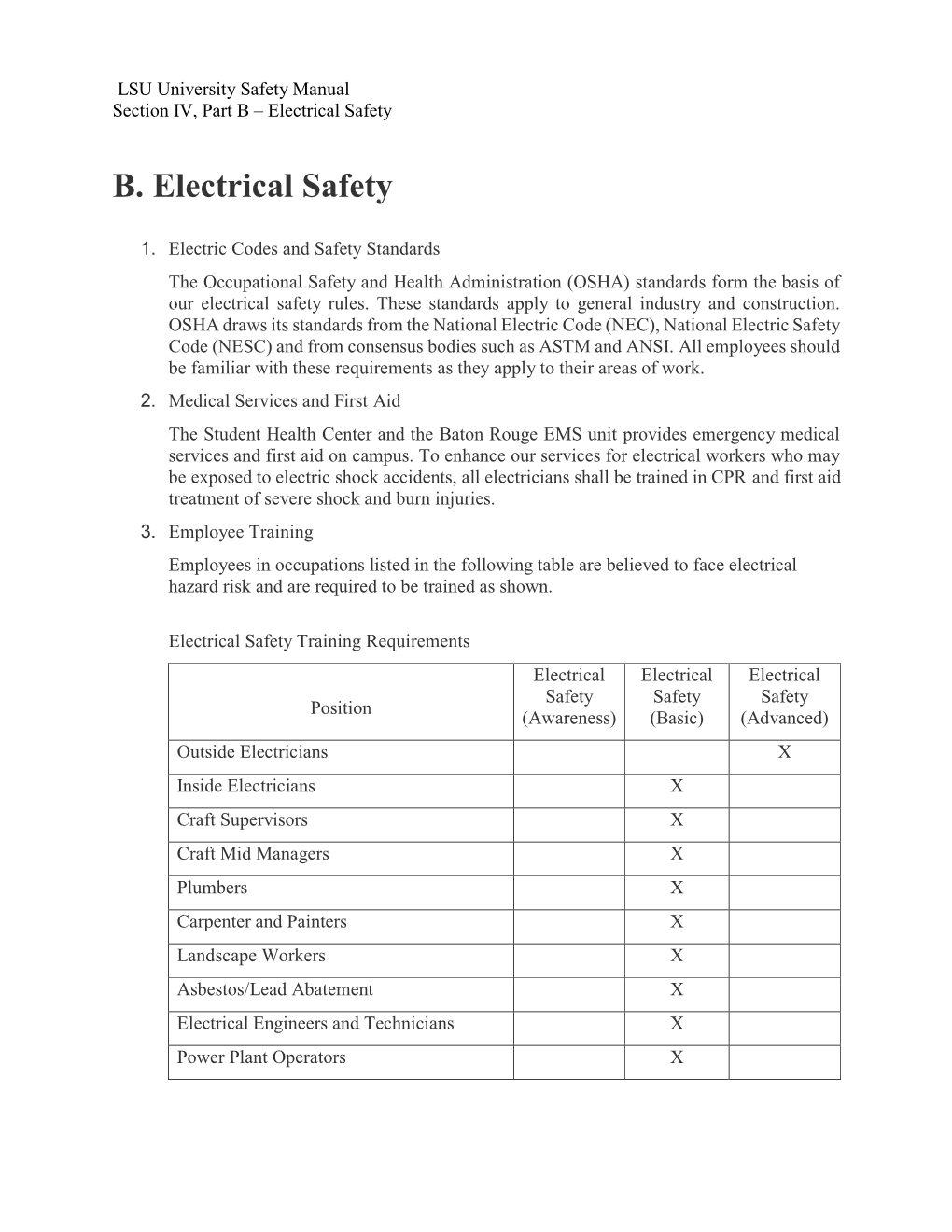 B. Electrical Safety