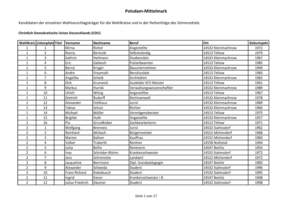 Potsdam-Mittelmark