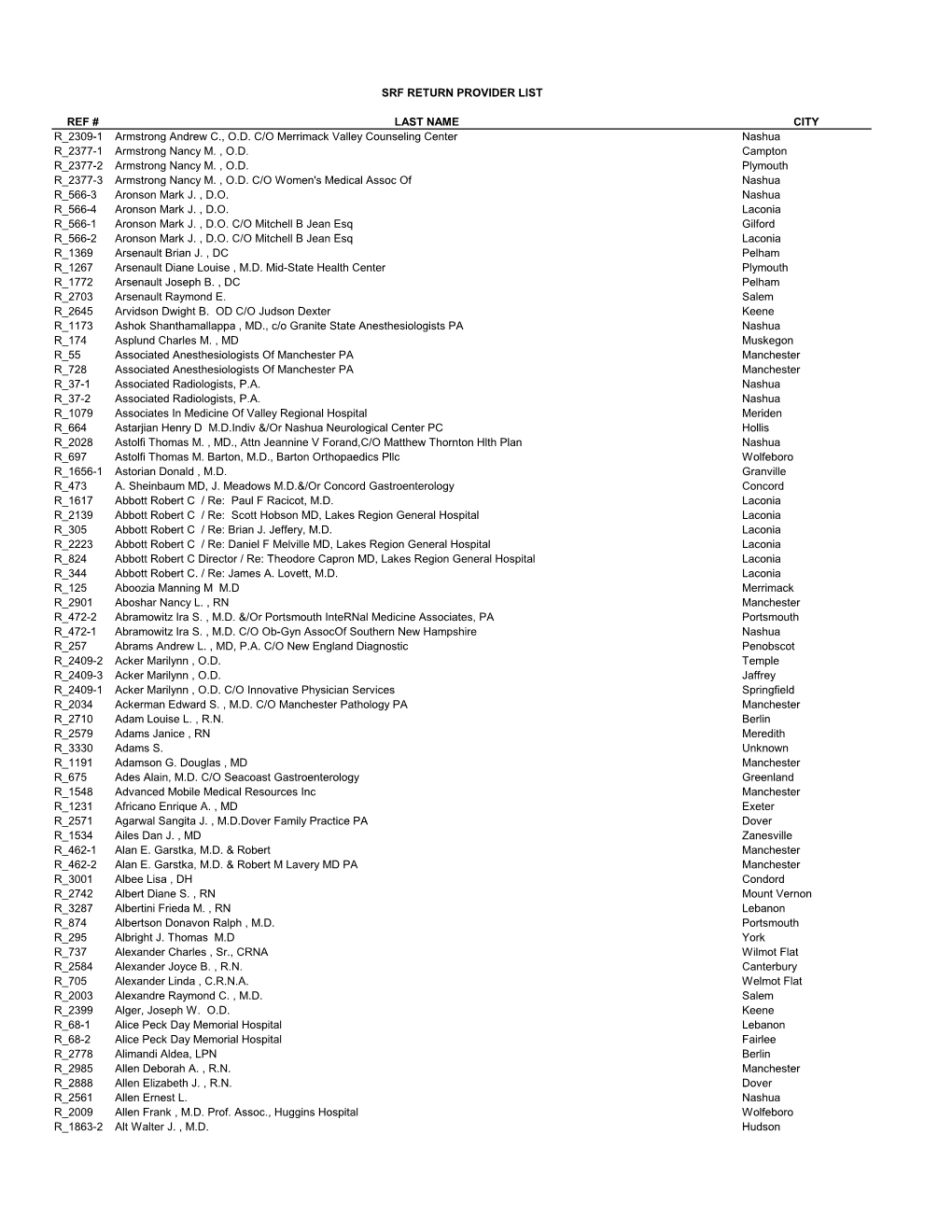 Srf Return Provider List