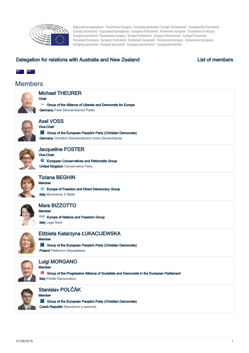 Delegation for Relations with Australia and New Zealand List of Members