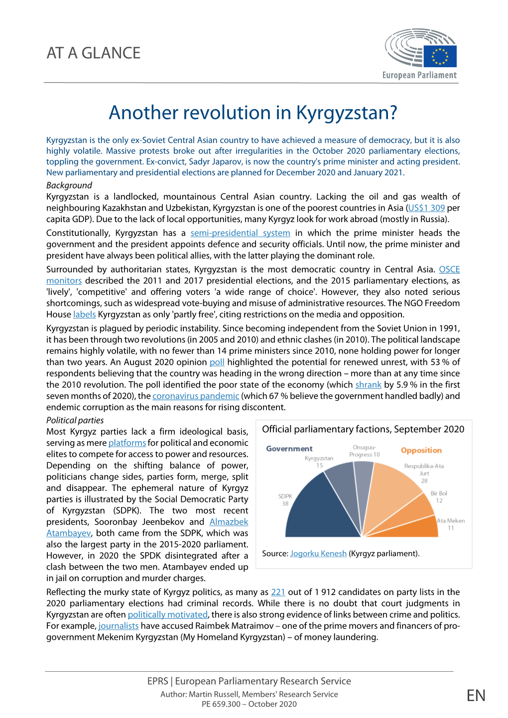 Another Revolution in Kyrgyzstan?