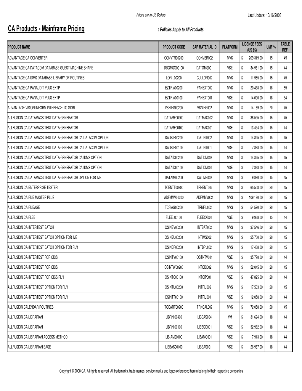 CA Products - Mainframe Pricing Mainframe Policies Apply to All Products