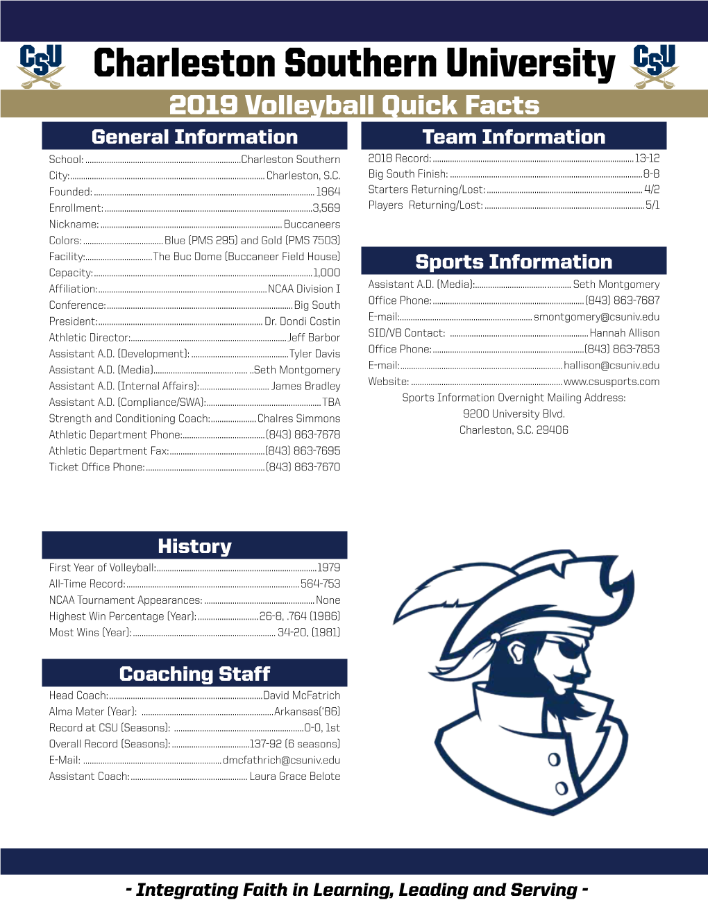 Charleston Southern University 2019 Volleyball Quick Facts General Information Team Information School