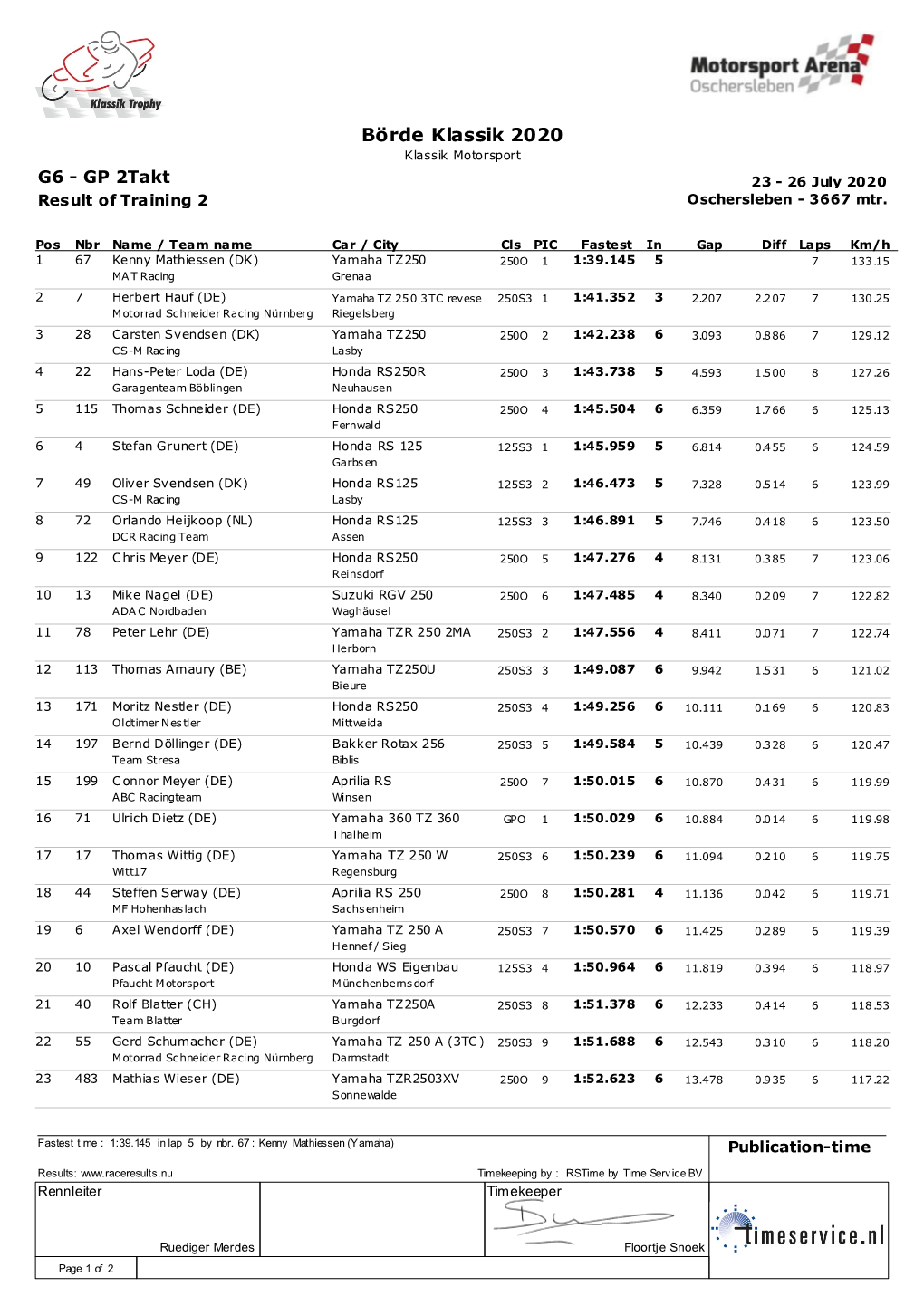 Börde Klassik 2020 Klassik Motorsport G6 - GP 2Takt 23 - 26 July 2020 Result of Training 2 Oschersleben - 3667 Mtr