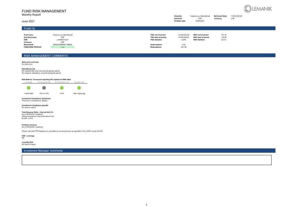 Fund Risk Management