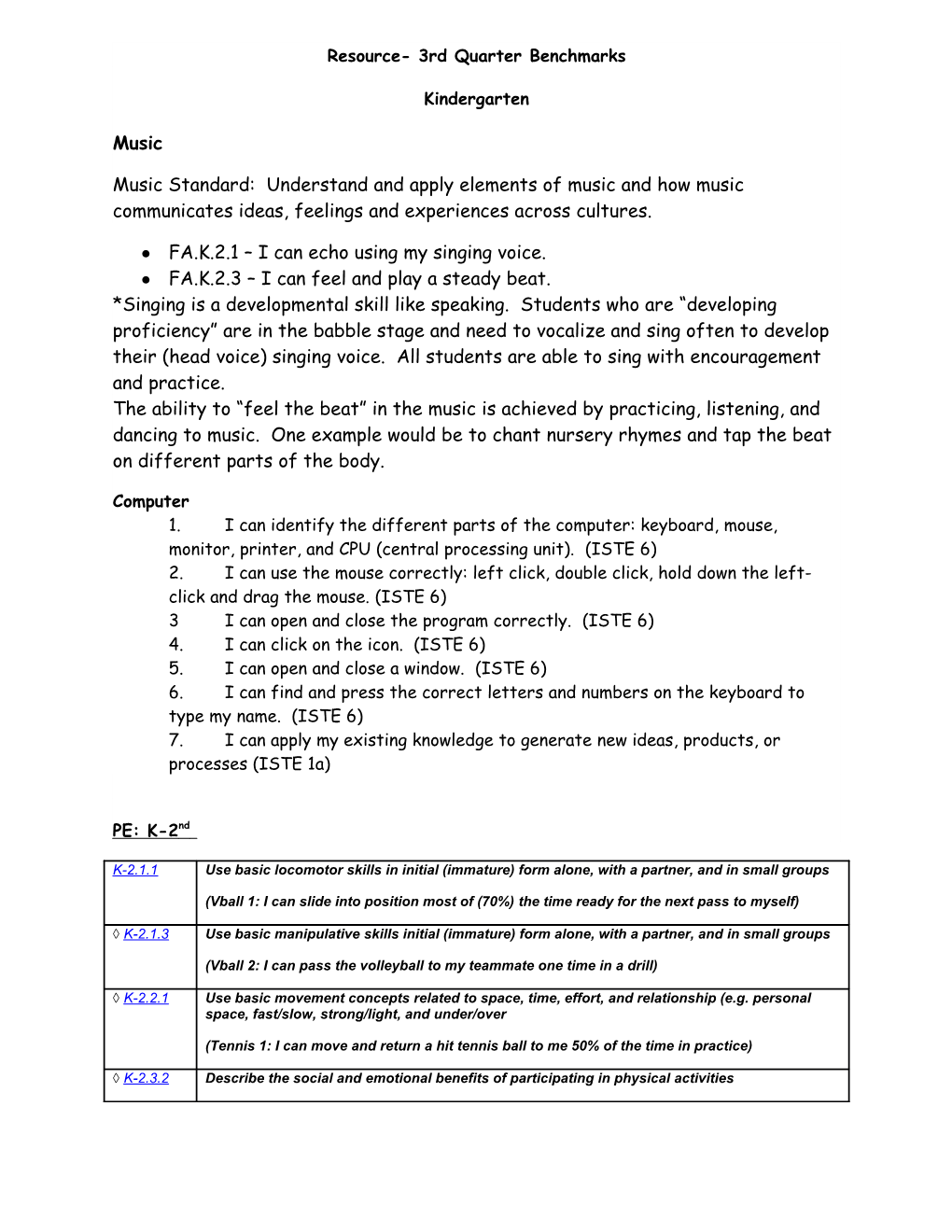 Resource- 3Rd Quarter Benchmarks