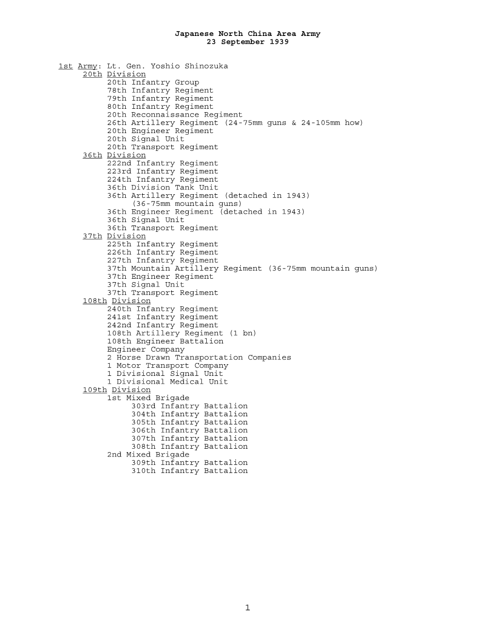 Japanese North China Area Army, 23 September