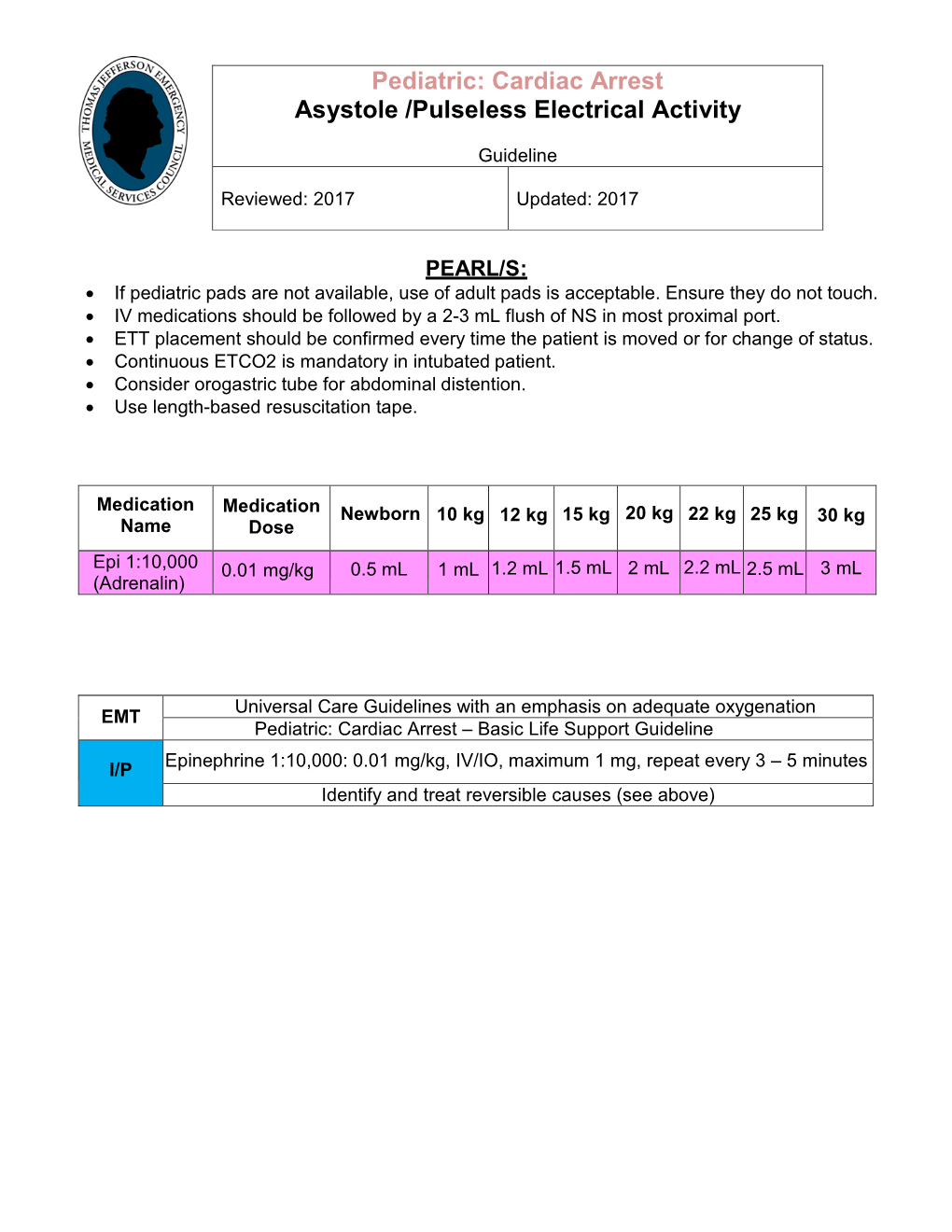 Pediatric: Cardiac Arrest Asystole /Pulseless Electrical Activity