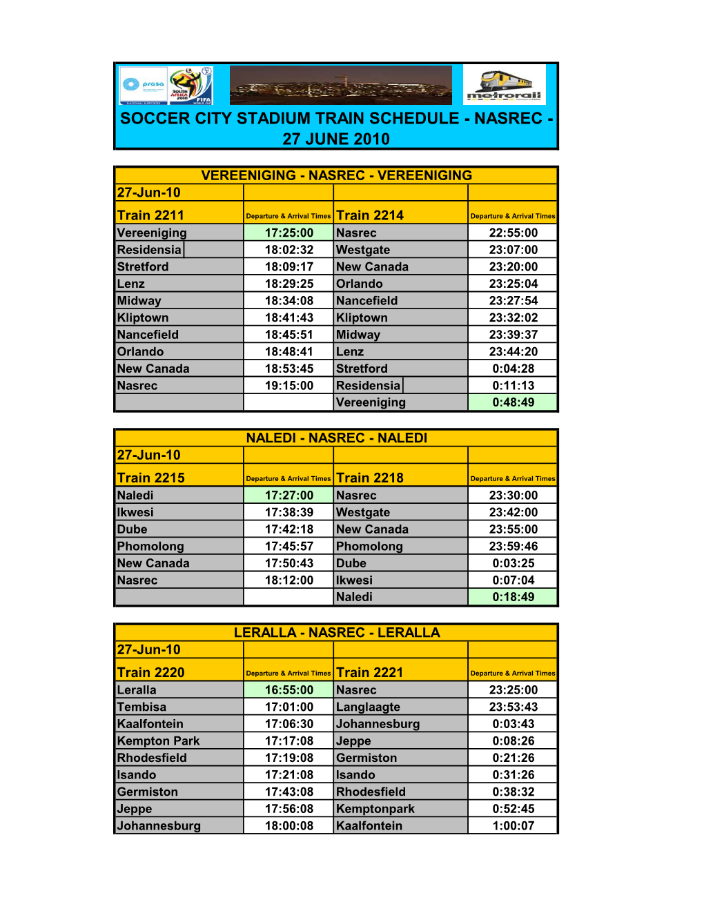 Latest and Revised 2010 FIFA World Cup Train Schedule Updated Until the 25 June