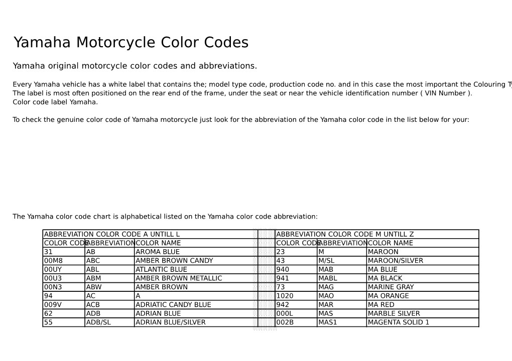 Yamaha Motorcycle Color Codes