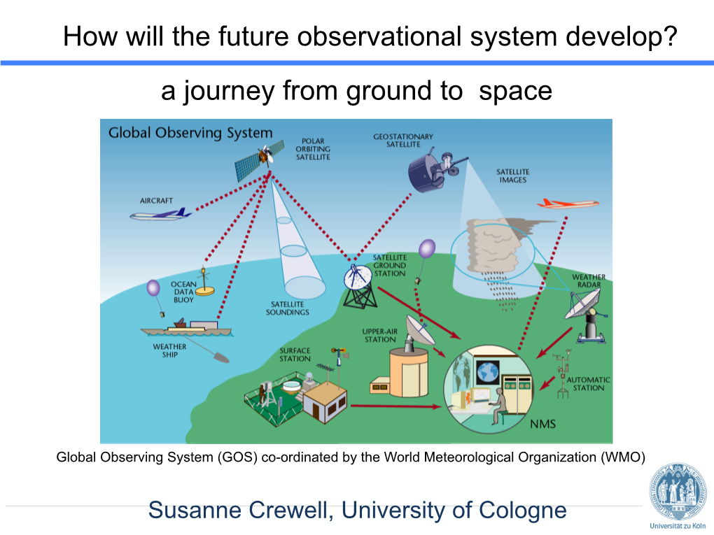 Extending Operational Satellite Cloud Remote Sensing Into the Submillimeter Range