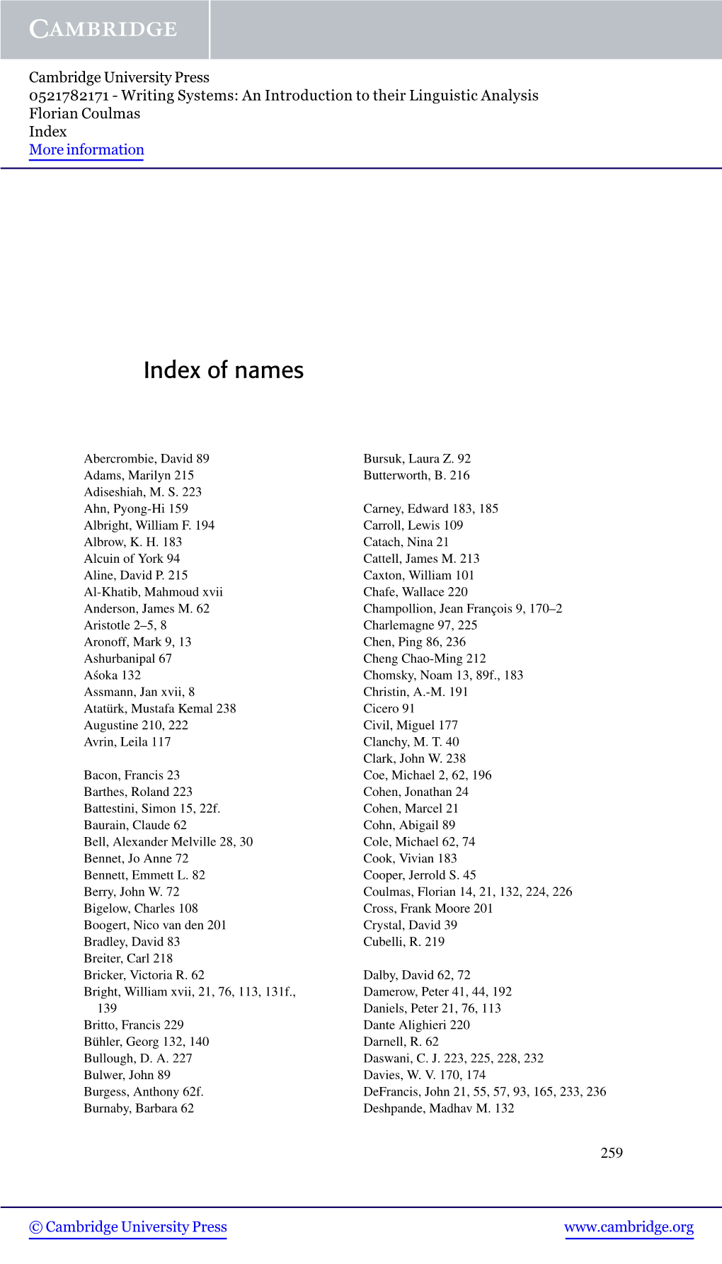 Index of Names