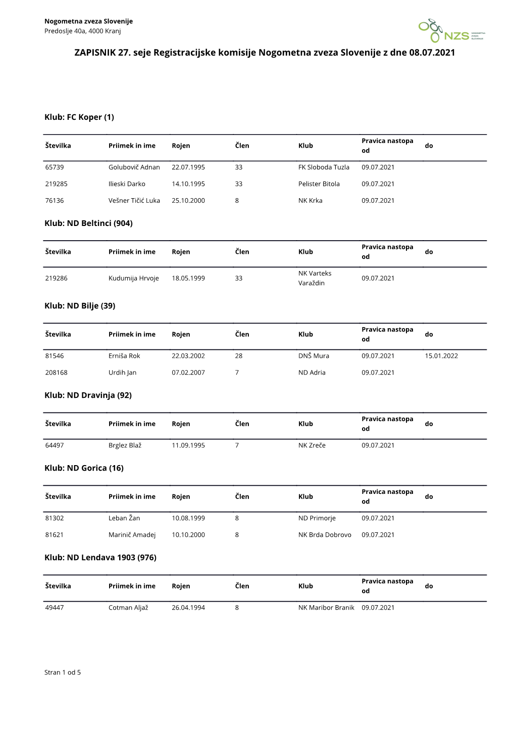 ZAPISNIK 27. Seje Registracijske Komisije Nogometna Zveza Slovenije Z Dne 08.07.2021