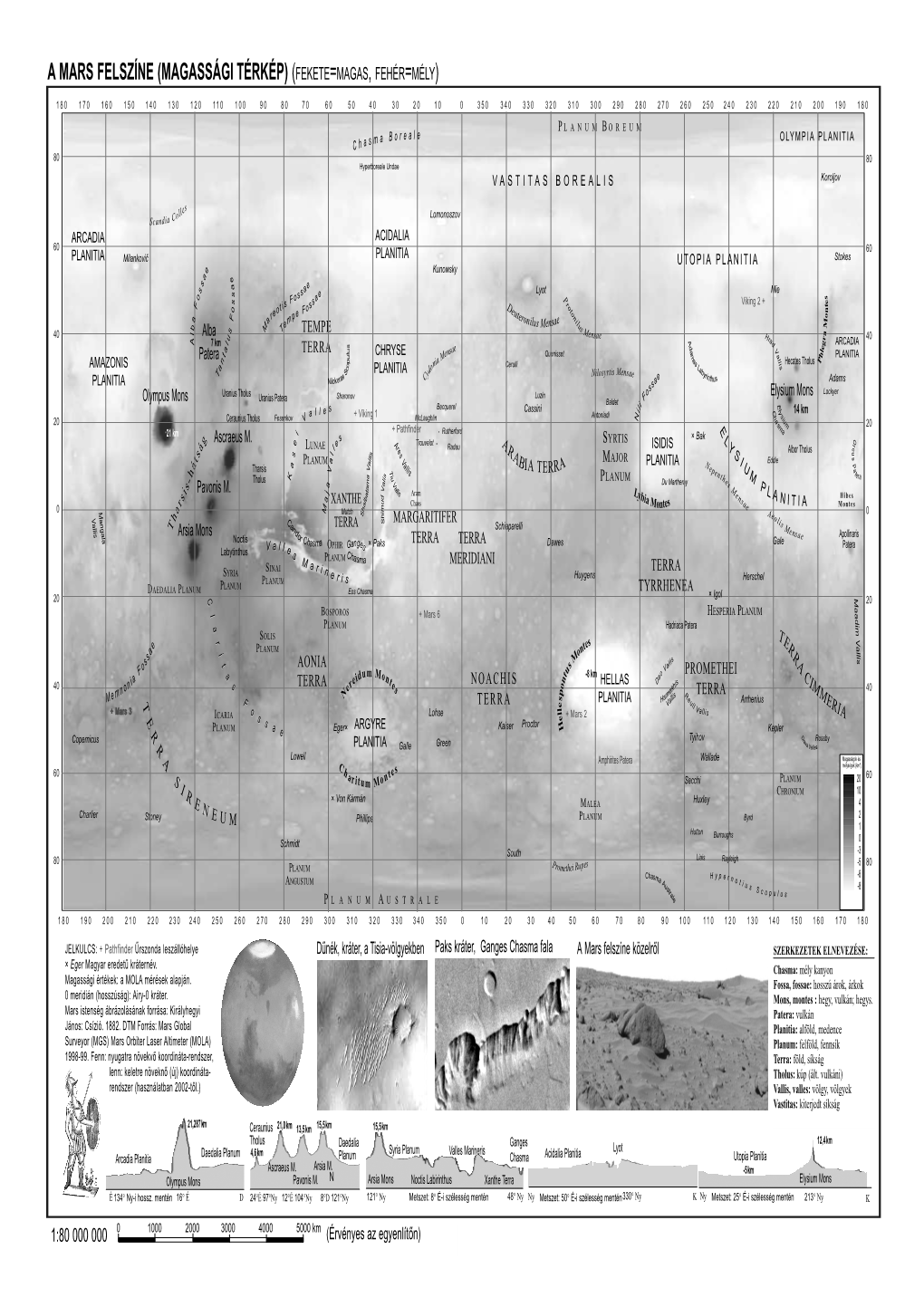 A Mars Felszíne (Magassági Térkép) (Fekete=Magas, Fehér=Mély)