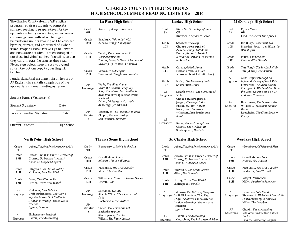 Charles County Public Schools s1