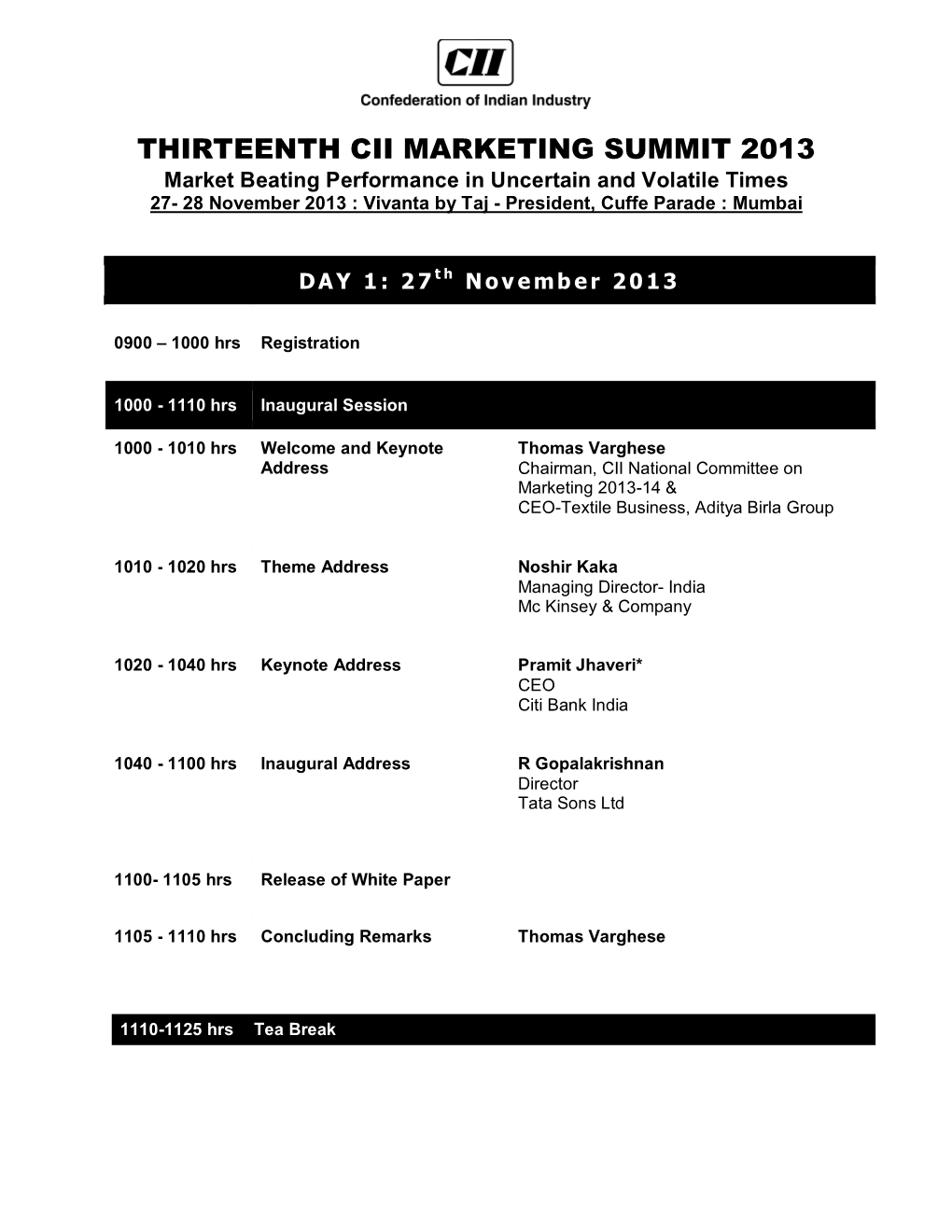 Thirteenth Cii Marketing Summit 2013