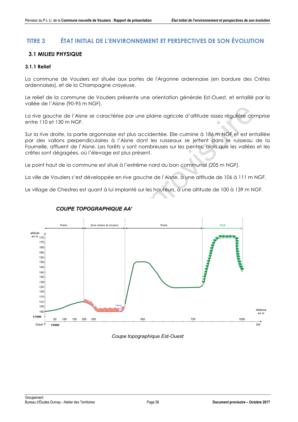 Titre 3 État Initial De L'environnement Et