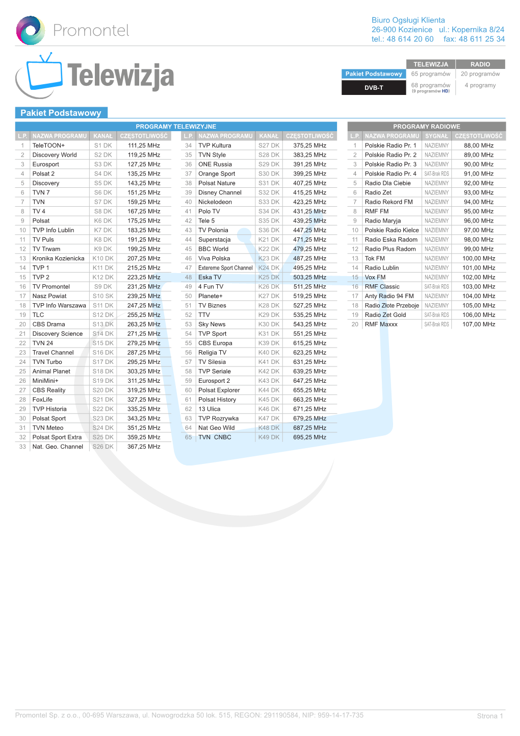 TELEWIZJA RADIO Pakiet Podstawowy 65 Programów 20 Programów