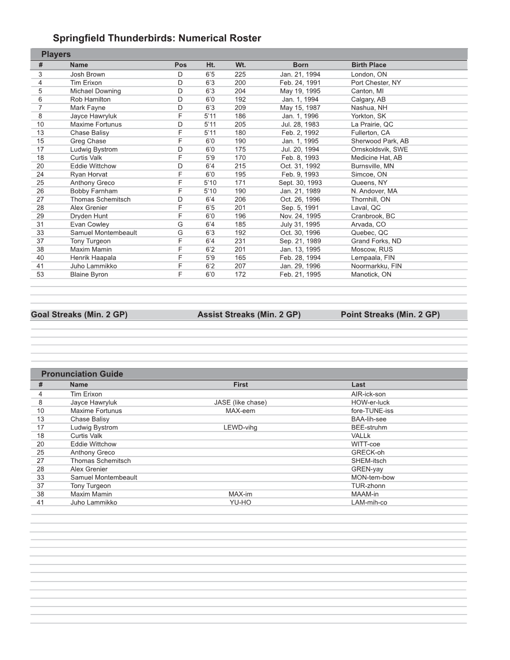 2017-18 Template for Game Notes.Indd