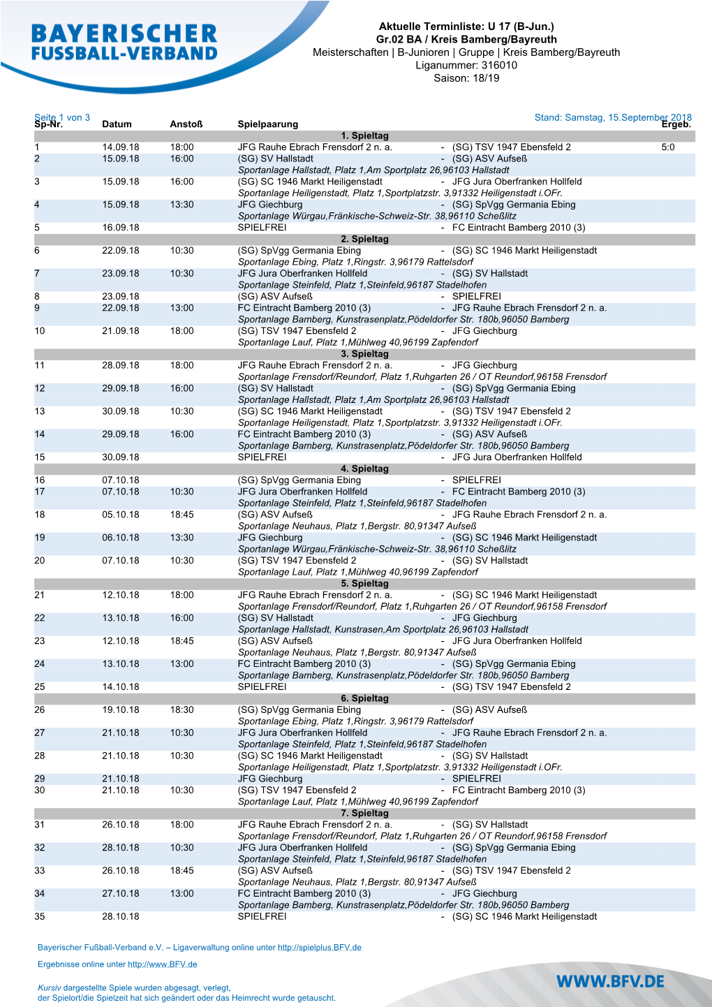 Aktuelle Terminliste: U 17 (B-Jun.) Gr.02 BA / Kreis Bamberg/Bayreuth Meisterschaften | B-Junioren | Gruppe | Kreis Bamberg/Bayreuth Liganummer: 316010 Saison: 18/19