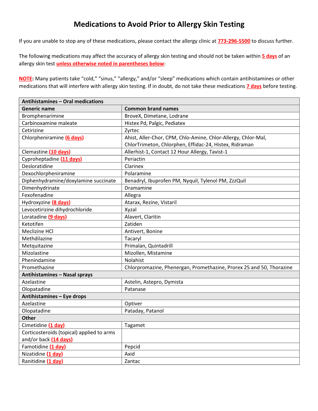 Medications to Avoid Prior to Allergy Skin Testing