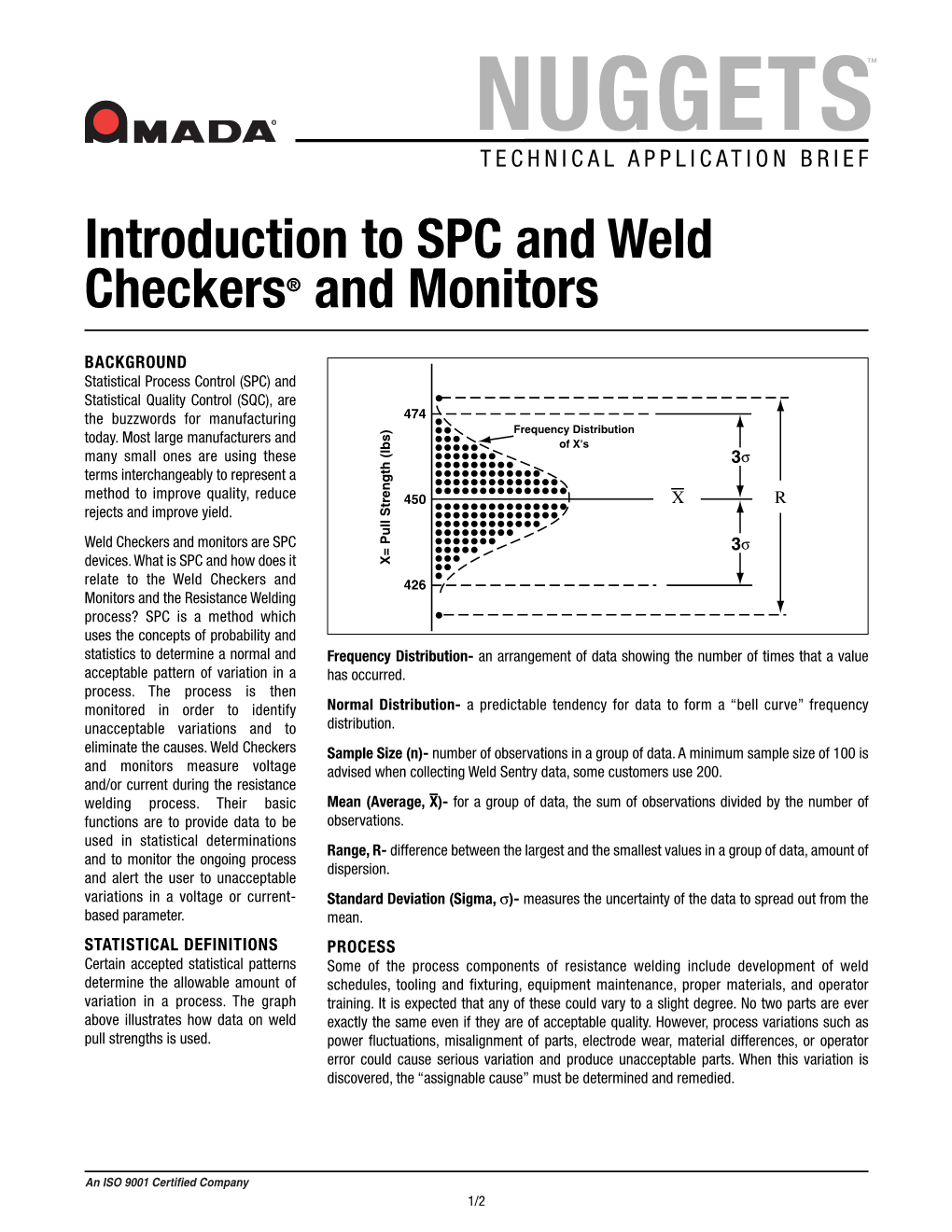 Introduction to SPC and Weld Checkers and Monitors