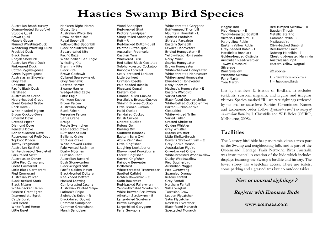 Hasties Swamp Bird Species