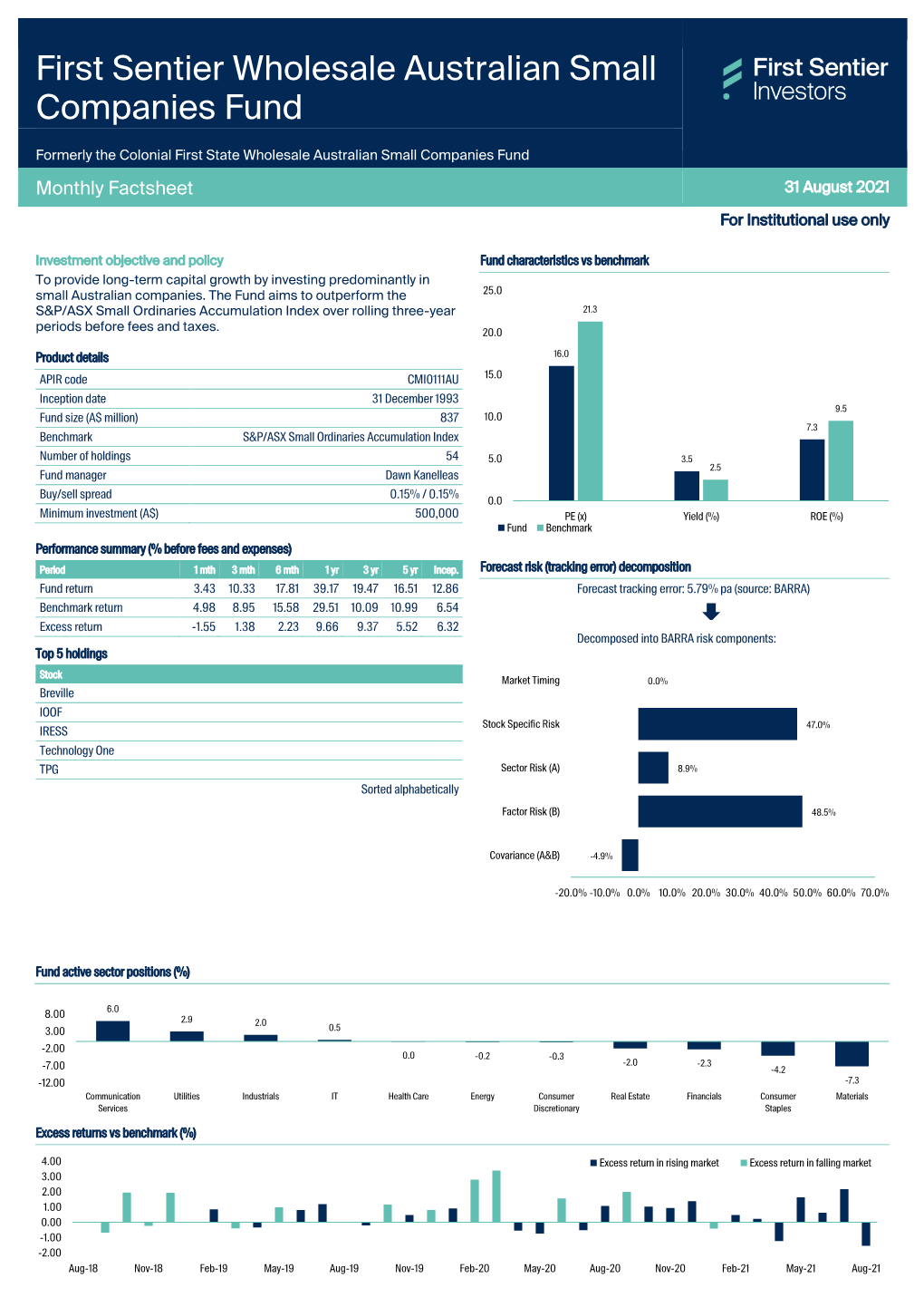 First Sentier Wholesale Australian Small Companies Fund