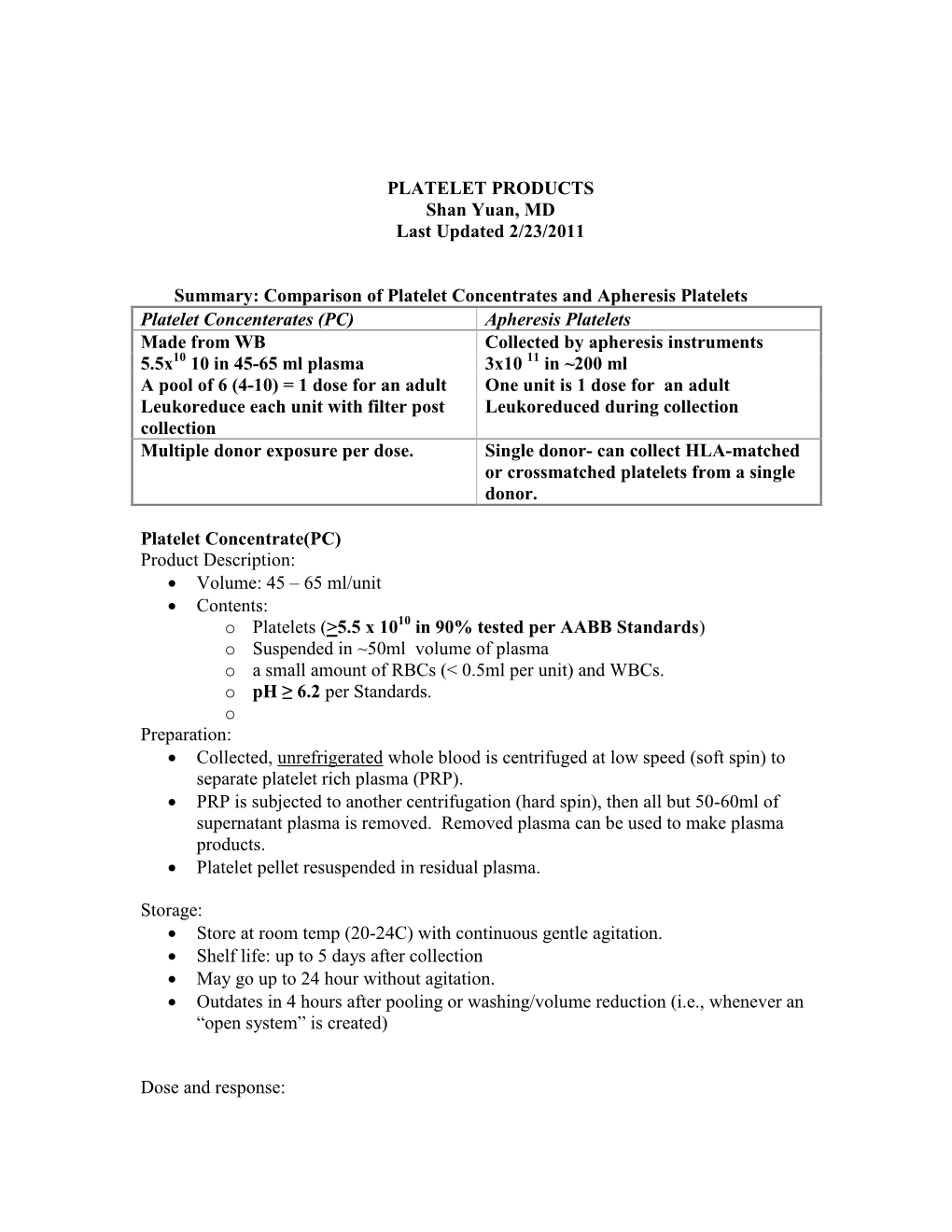 PLATELET PRODUCTS Shan Yuan, MD Last Updated 2/23/2011